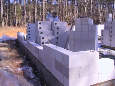 AAC Block